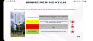 Keterangan suara sirene 