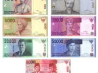 Lembar uang rupiah Indonesia